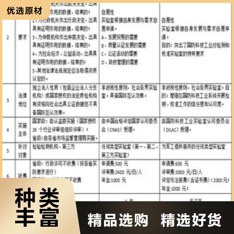 CMA/CNAS实验室认证申请需要多长时间