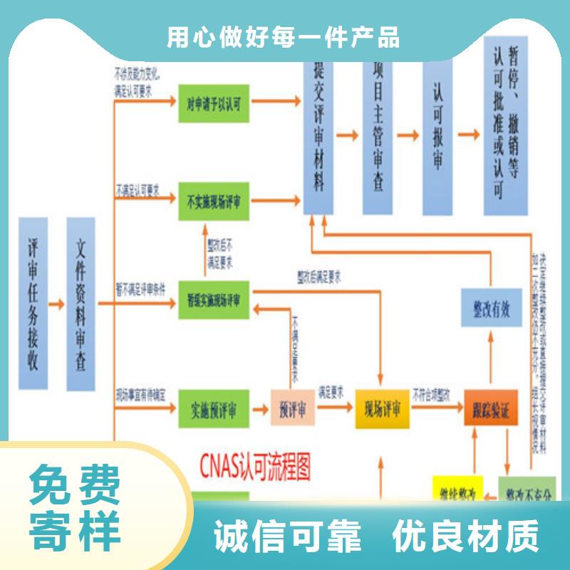 【CNAS实验室认可,CNAS怎么专业生产N年】