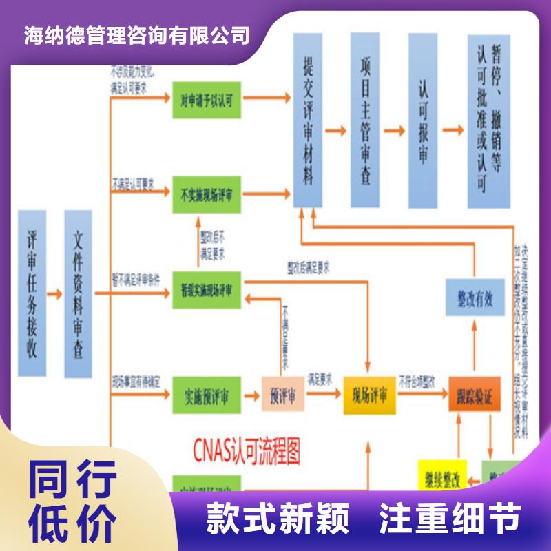 CNAS实验室认可,DiLAC认可好厂家有担当