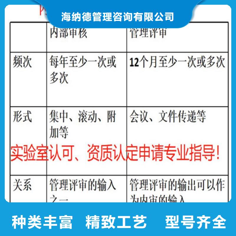 cnas需要什么材料