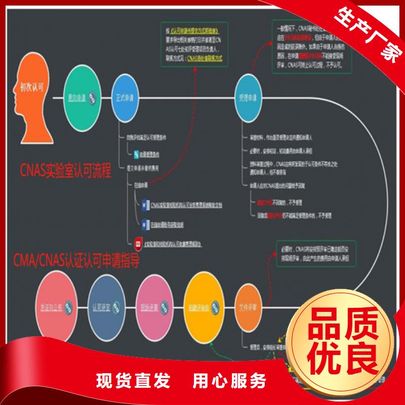 CNAS实验室认可申请流程时间