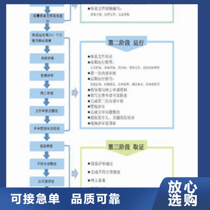 CNAS实验室认可CNAS认可要求按需定做