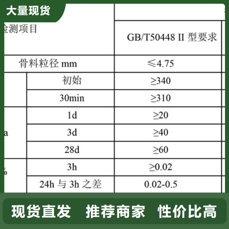 
路面修补剂实地厂家