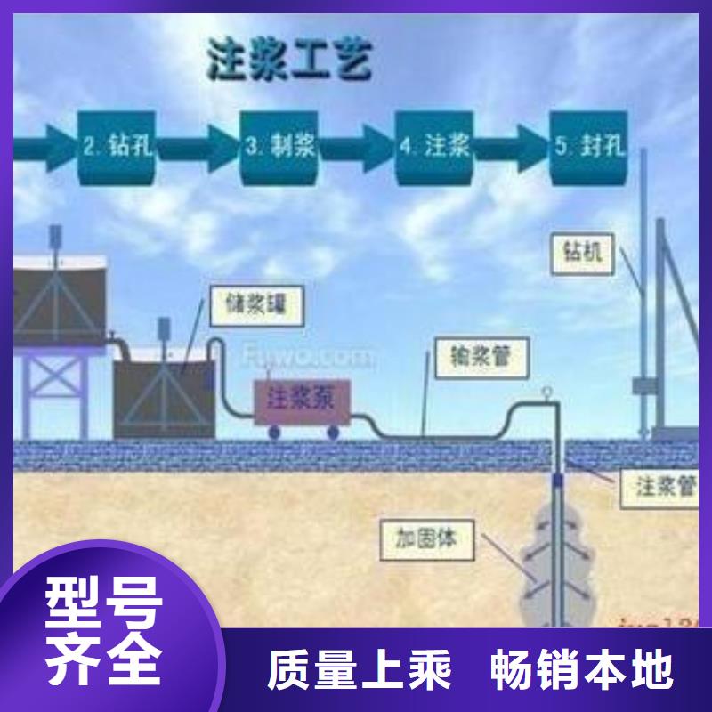 预应力孔道压浆料厂家电话全国发货