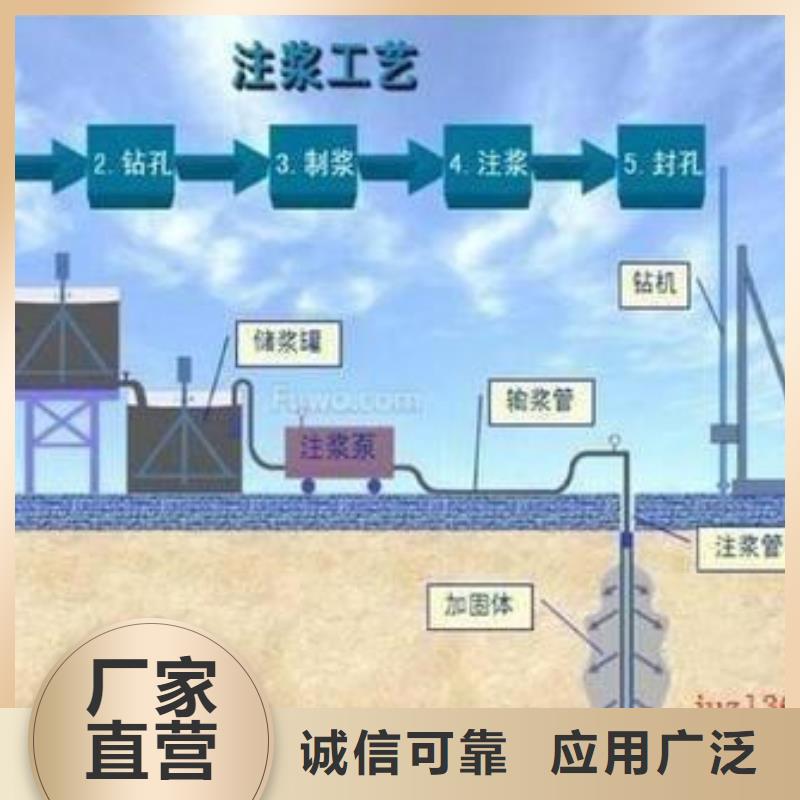 【压浆料】灌浆料一站式采购方便省心