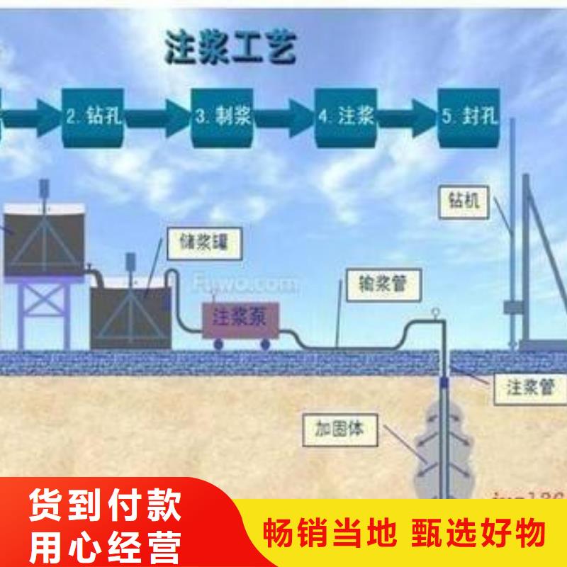 压浆料-地脚螺栓锚固灌浆料定制定做