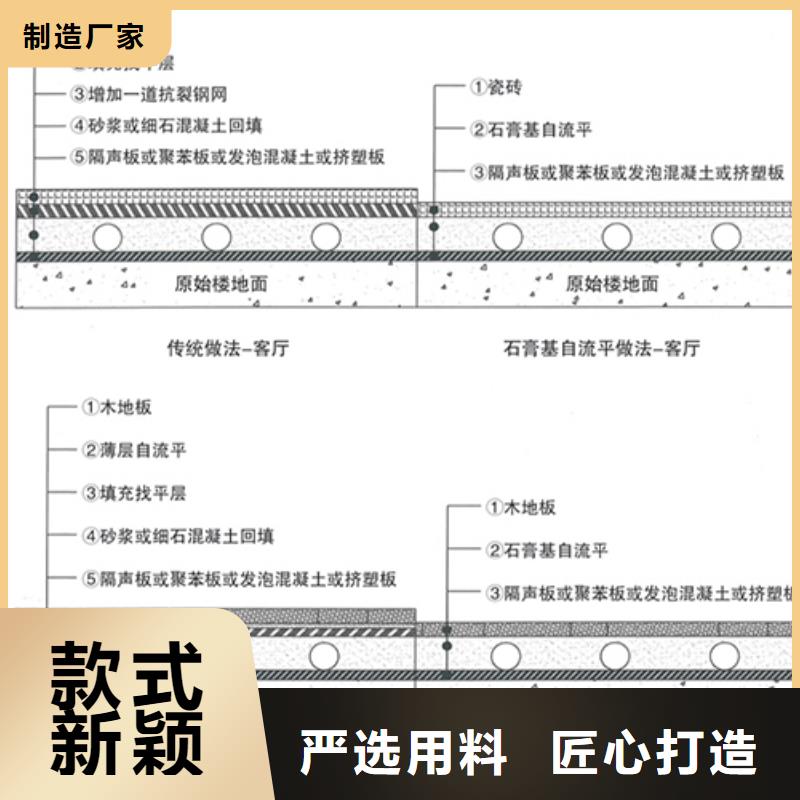 【石膏自流平】_注浆料源头把关放心选购