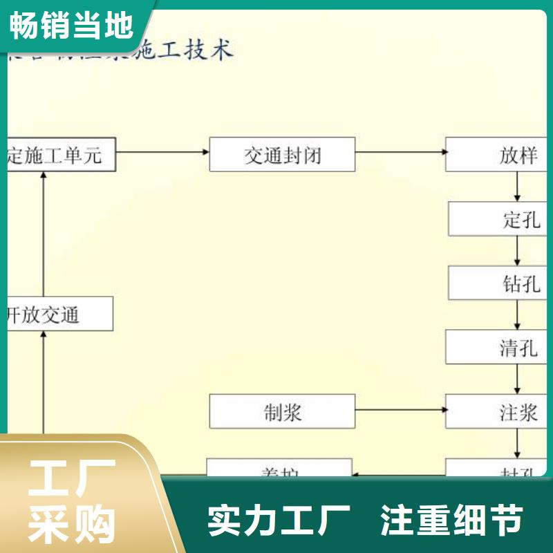 注浆料灌浆料货源直销