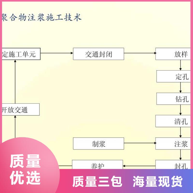 【注浆料水泥地面快速修补材料品质有保障】