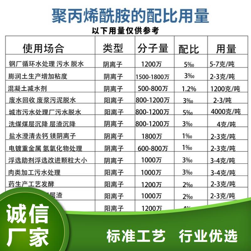 聚合氯化铝每吨1000快-聚合氯化铝每吨1000快供应