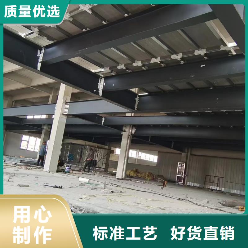 中坤元纖維水泥樓層板廠家取得更大的成果