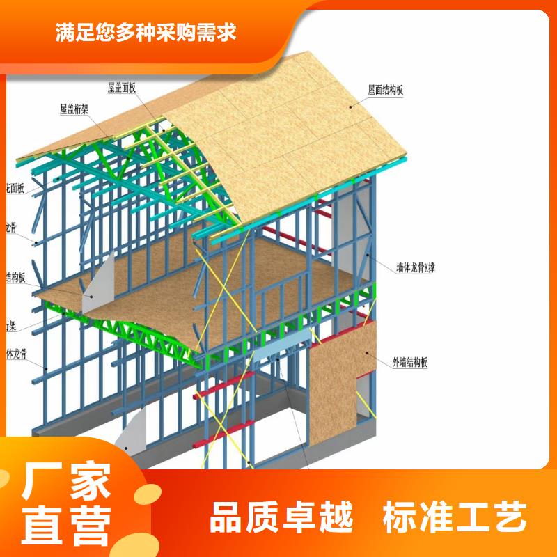 现代风格轻钢别墅轻钢别墅用的放心