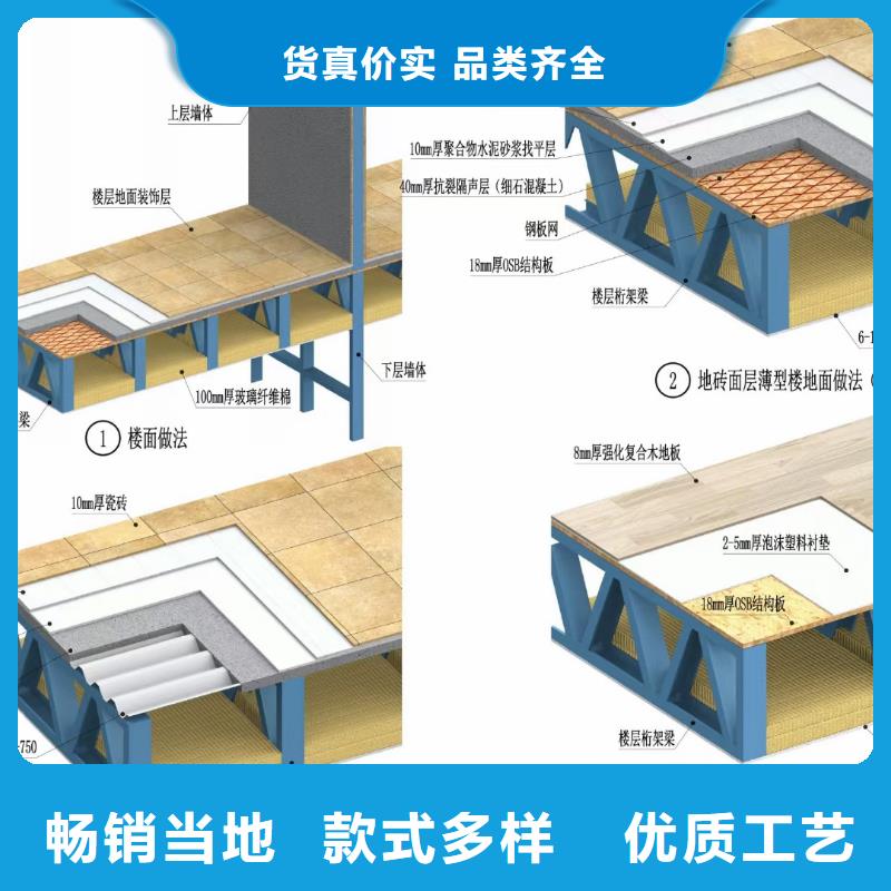 6轻钢房屋大厂生产品质