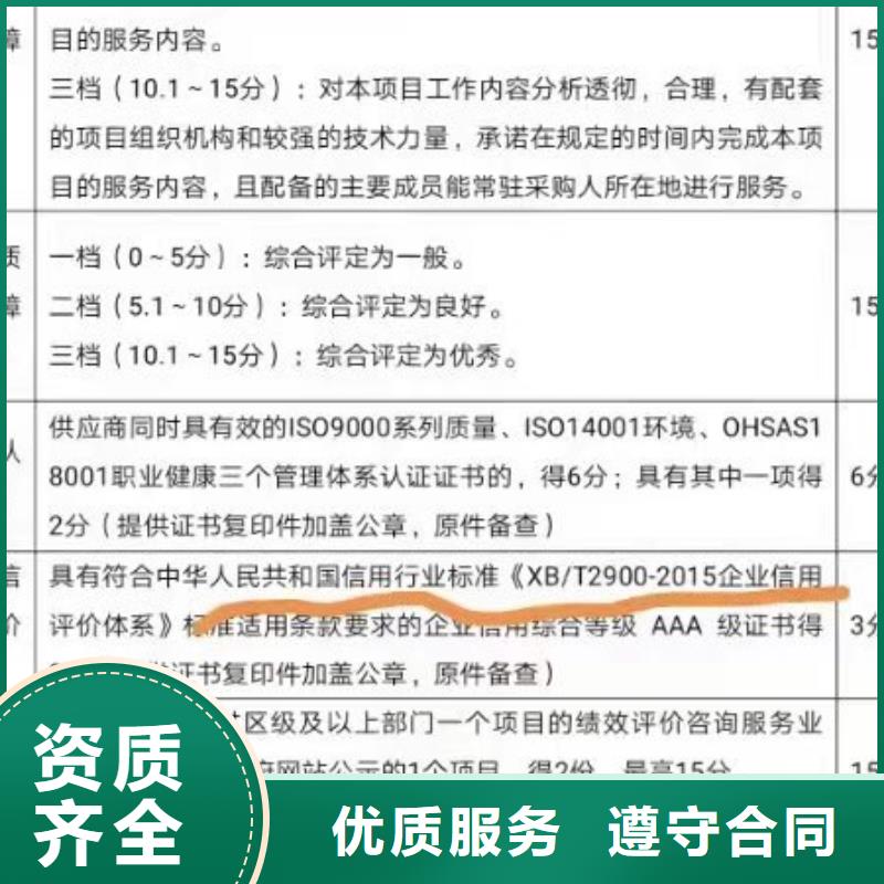 ISO認證AAA級信用企業(yè)正規(guī)團隊
