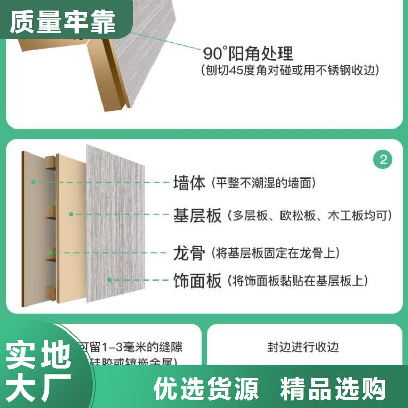 放货木饰面供应商