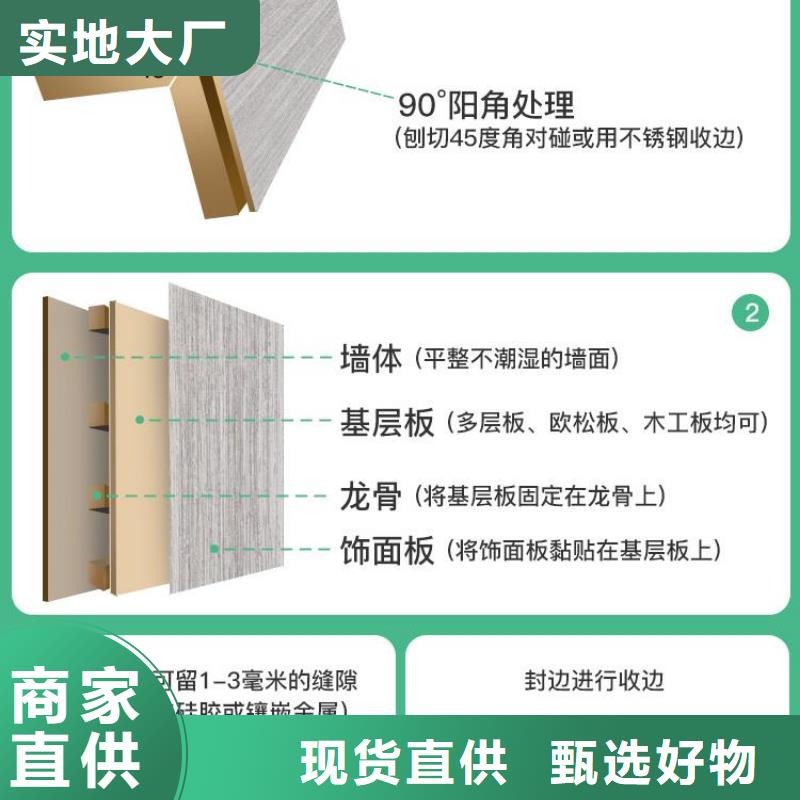 价格行情:竹木纤维护墙板