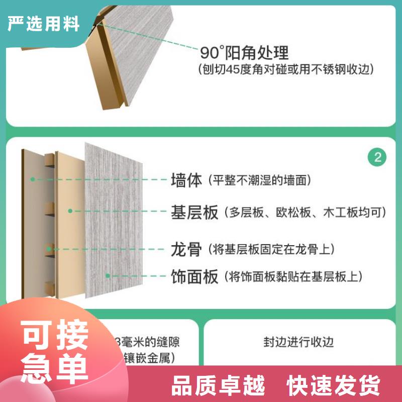 木饰面【竹木纤维板】实时报价