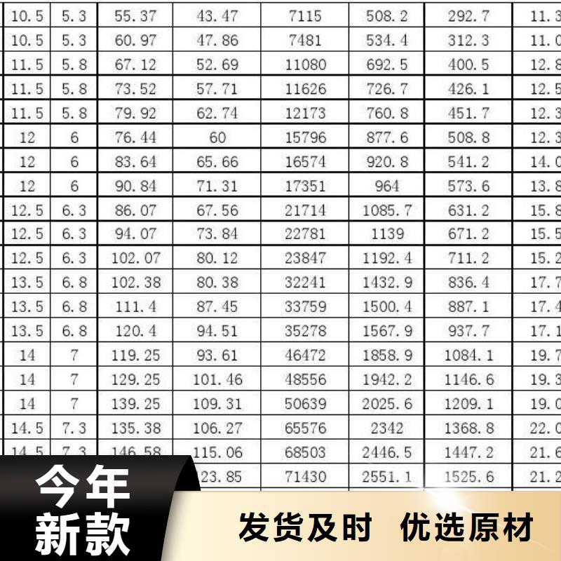 WB36无缝钢管型号全