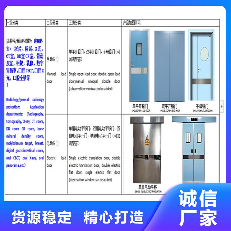 铅门、铅门厂家-找博瑞达