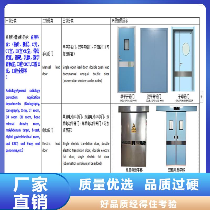 医用自动门厂家市场价