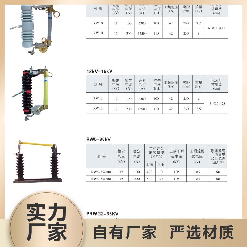 熔断器-SHW1塑料外壳断路器专业信赖厂家