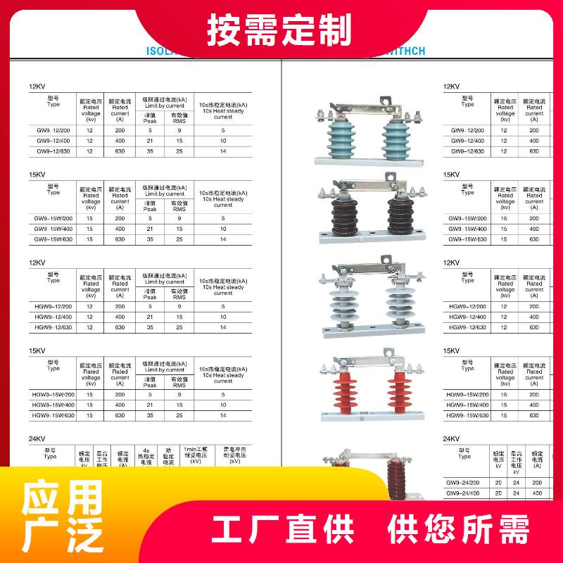 CWC-24/2000A【上海羿振电力设备有限公司】