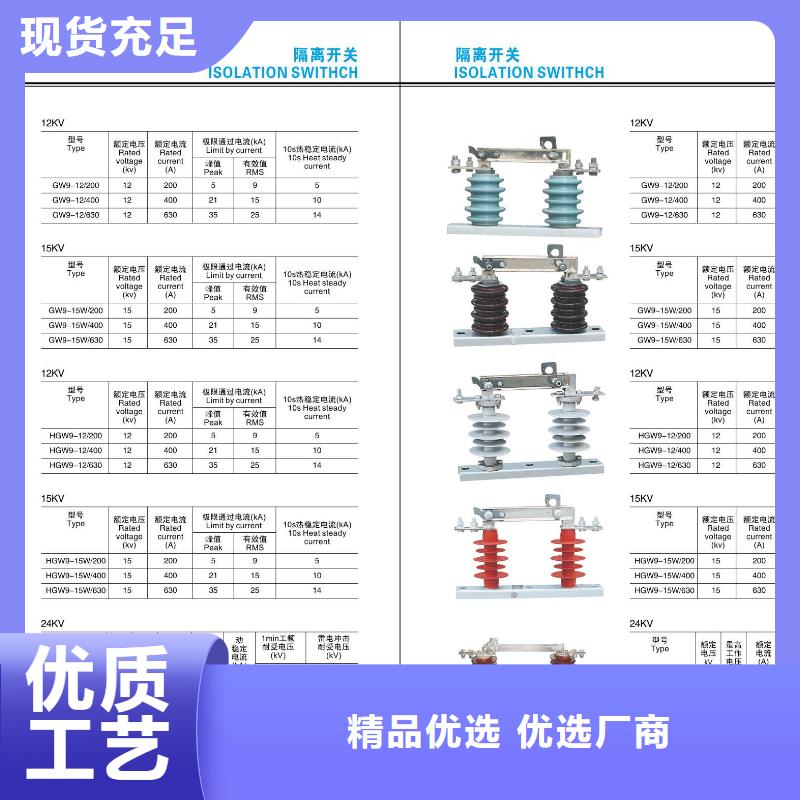 高压熔断器-HPRWG1-12F/200