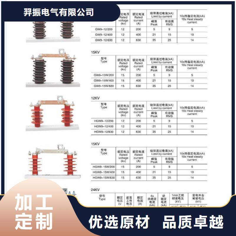 CWL-20KV/3150