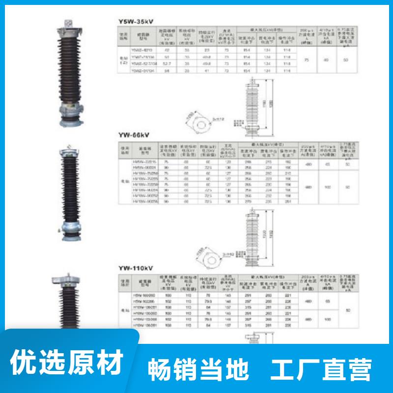 GW9-10-400A