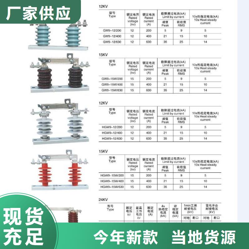 Y1.5W-60/144W-避雷器--产品作用