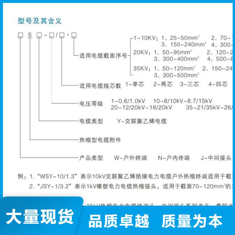 电缆中间接头NRSY-24/3.2