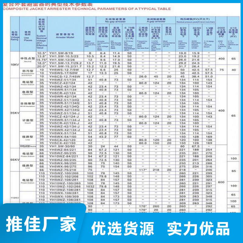 【避雷器】YH5WD-3.8/9.5-上海羿振电力设备有限公司