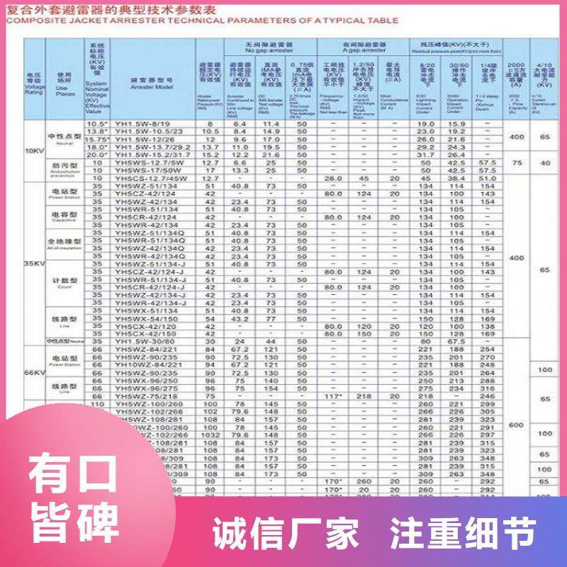 【浙江省温州市乐清市柳市镇】氧化锌避雷器HYSW2-17/45生产厂家