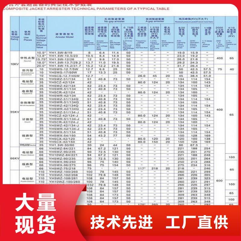 YH10W5-200/520GY.