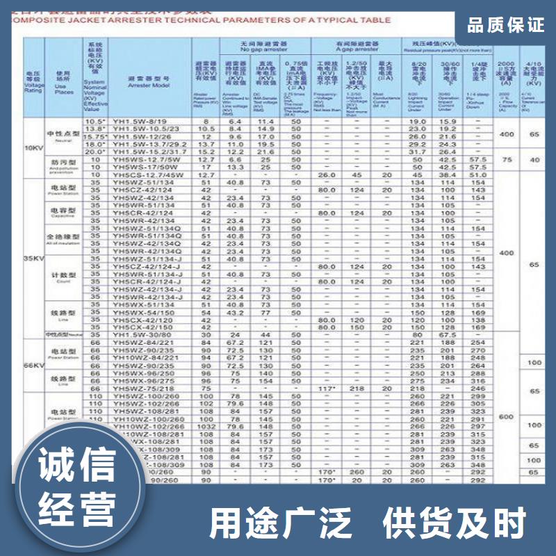 YH5WZ5-17/45L