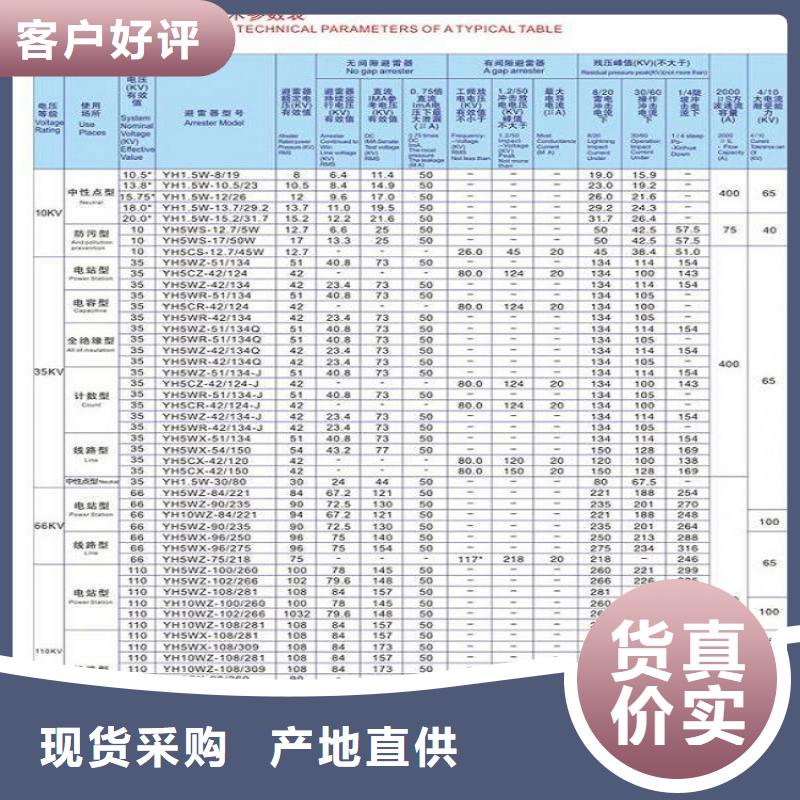 YH10CX-96/280J