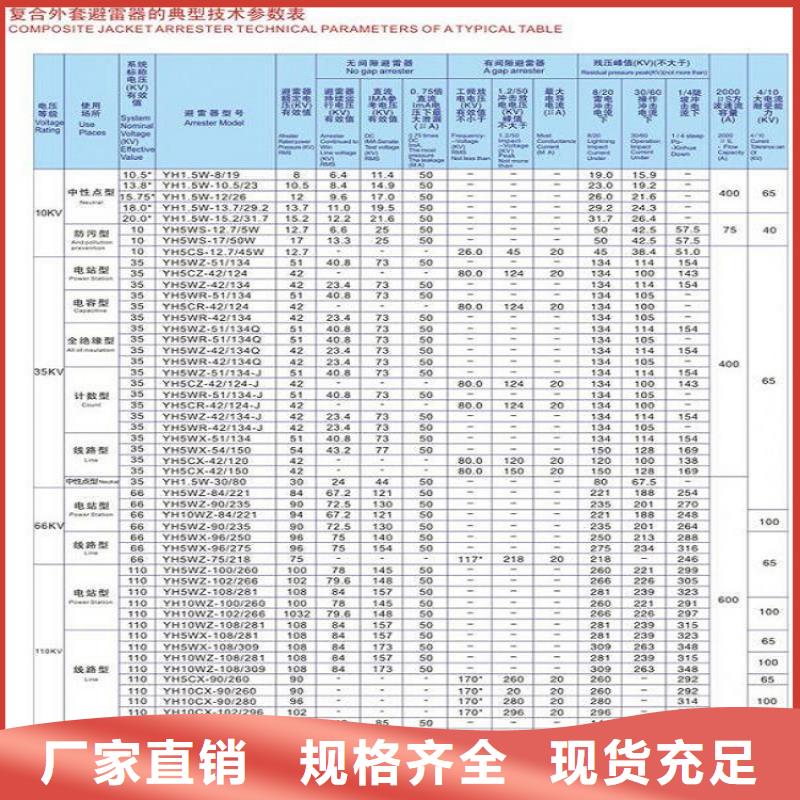 YH10CX-96/280J