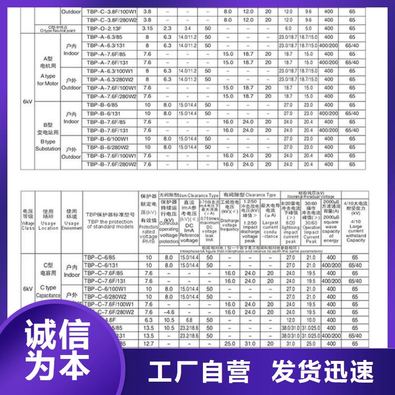 【过电压保护器】YH5WR-5/13.5*5/13.5