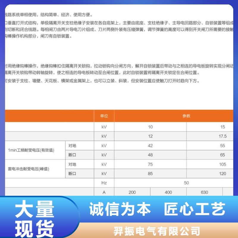 GW9-12G/400