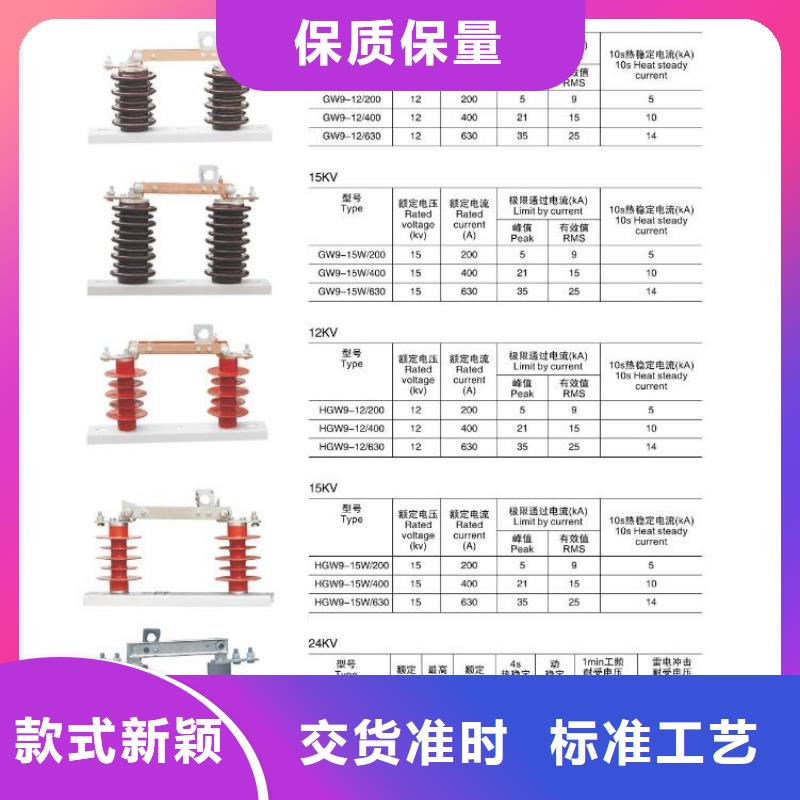 【避雷器】HY1.5W-144/320