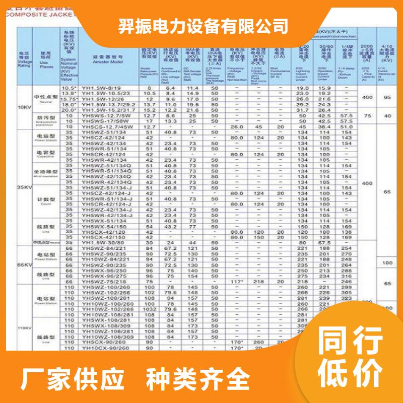 YH5WX-90/232