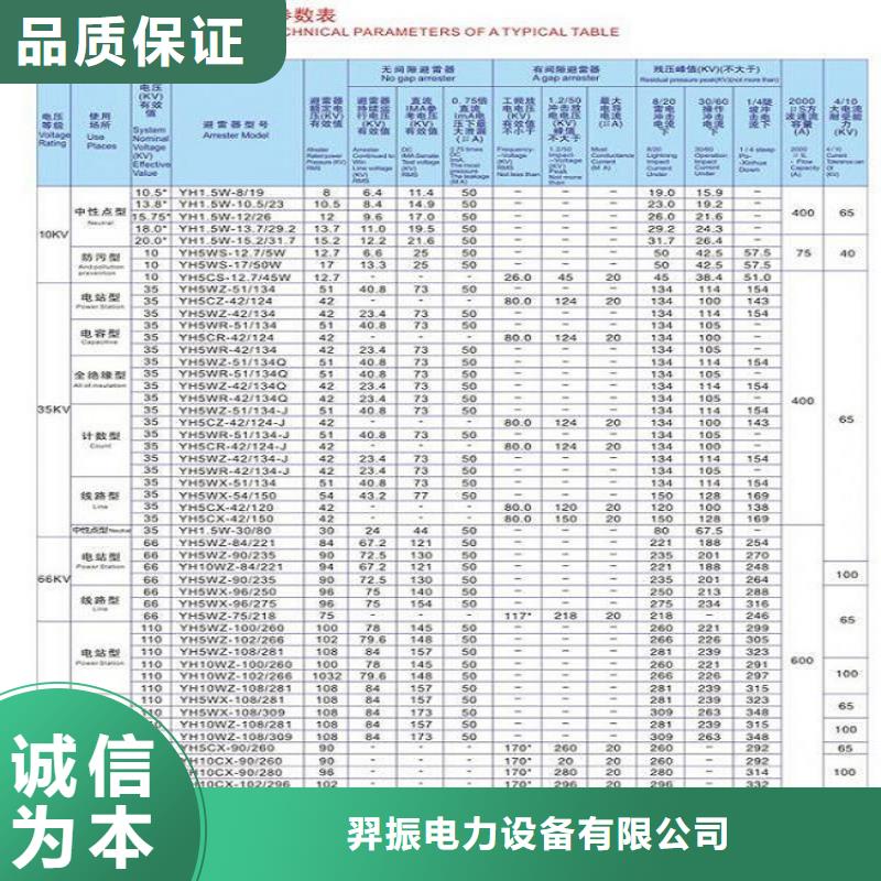 氧化锌避雷器HY5WX2-17/50免费咨询