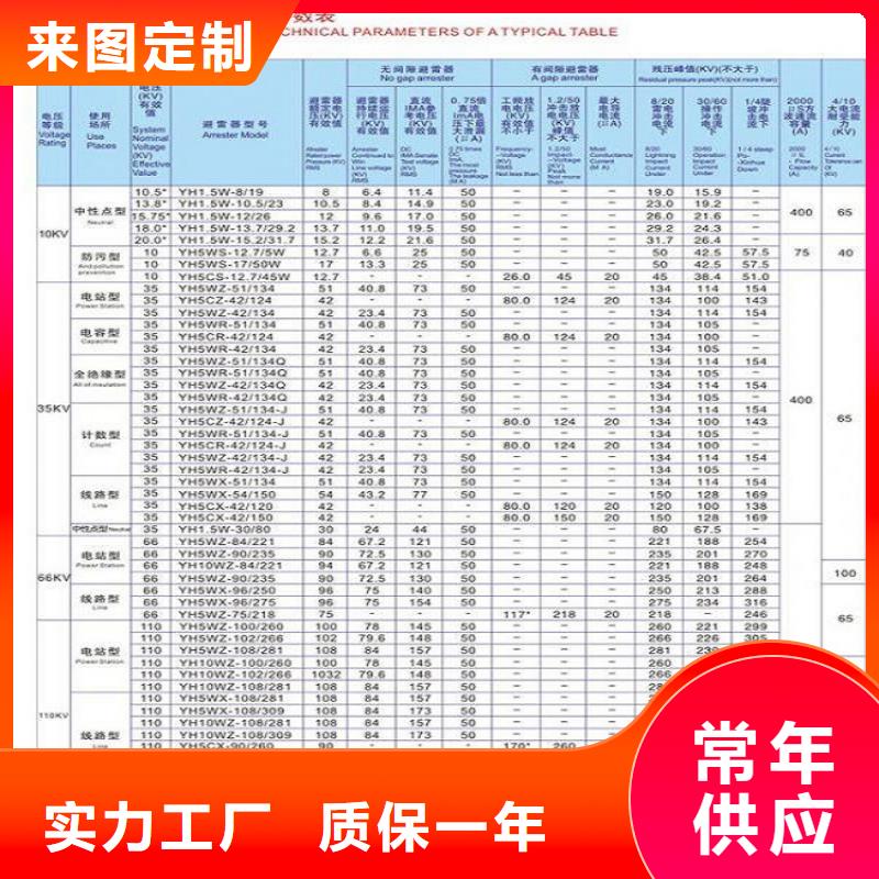 避雷器YH5WX5-17/45.