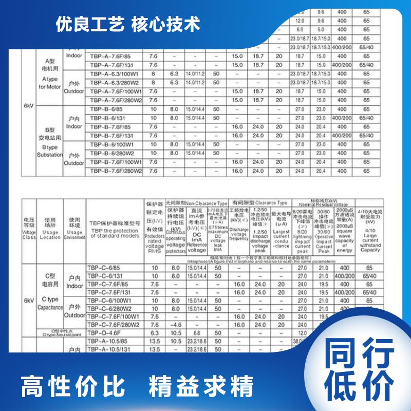 〖过电压保护器〗HTBP-C-7.6质量可靠