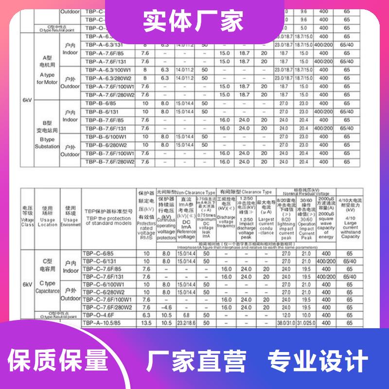 【过电压保护器】TBP-A-42F/630W2