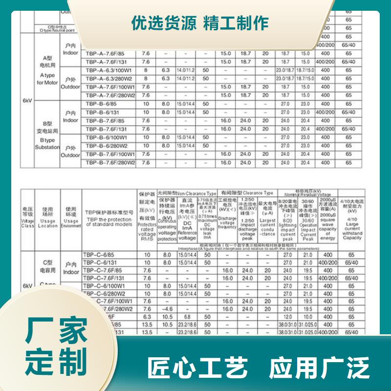 ＿保护器(组合式避雷器)HTBP-O-8