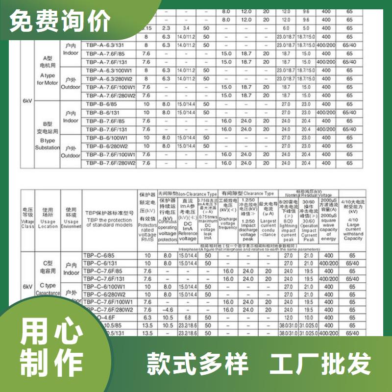 〖过电压保护器〗HTBP-C-12.7/131-J实力厂家