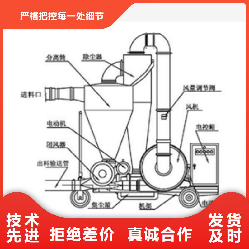 鲁义机械厂绿色pvc水平输送机值得信赖