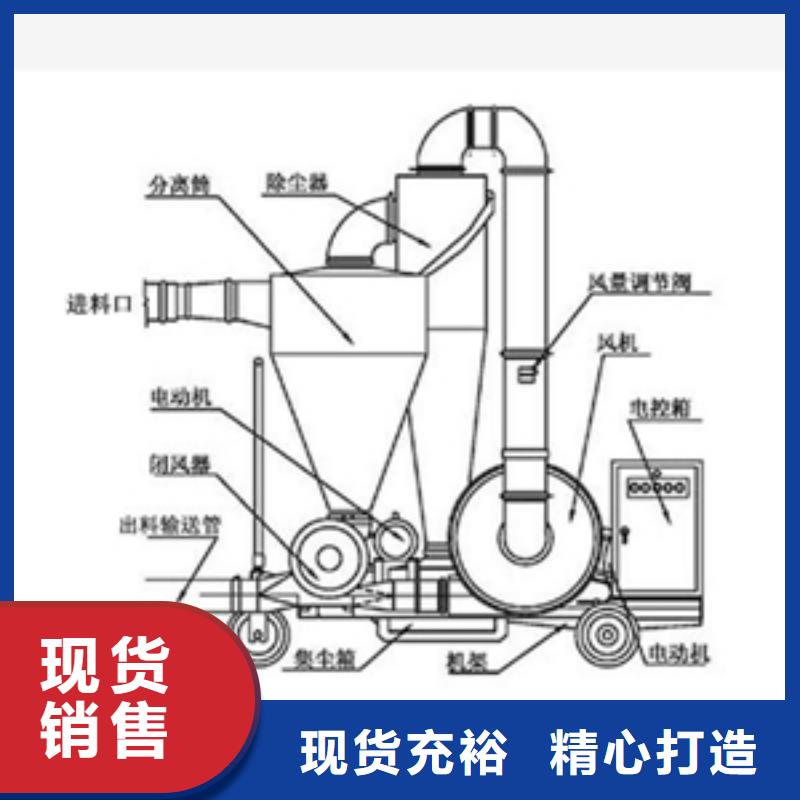 裙边皮带输送机物超所值