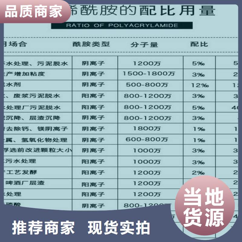 60%乙酸钠厂家-专心做产品